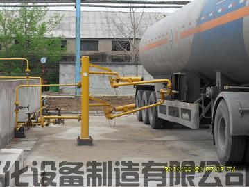 探秘：2020年裝車鶴管價格如何？(1)